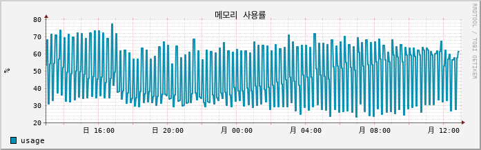 10.18-W10-Linklove6 mem