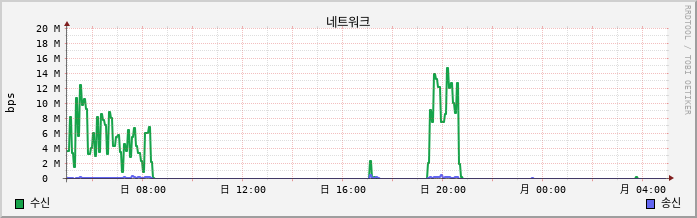 42.127.255.220_Nunanet net